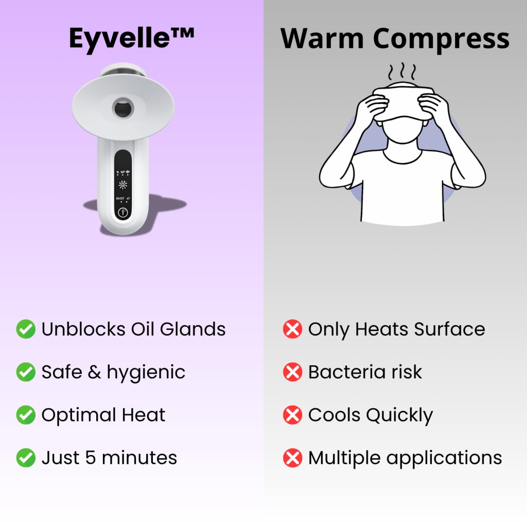 Steam Therapy Wand