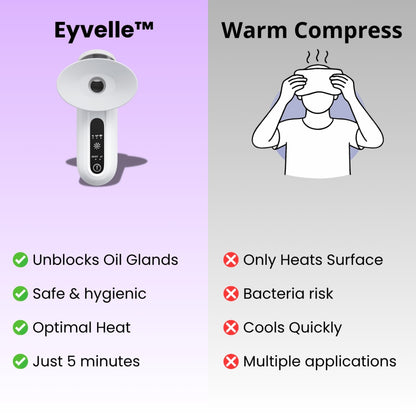 Steam Therapy Wand